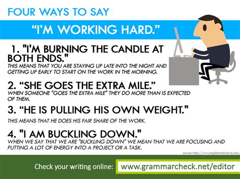 another way to say working on.